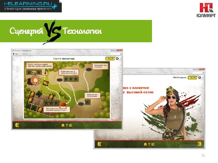 Результаты 2012 Сценарий Технологии 16 