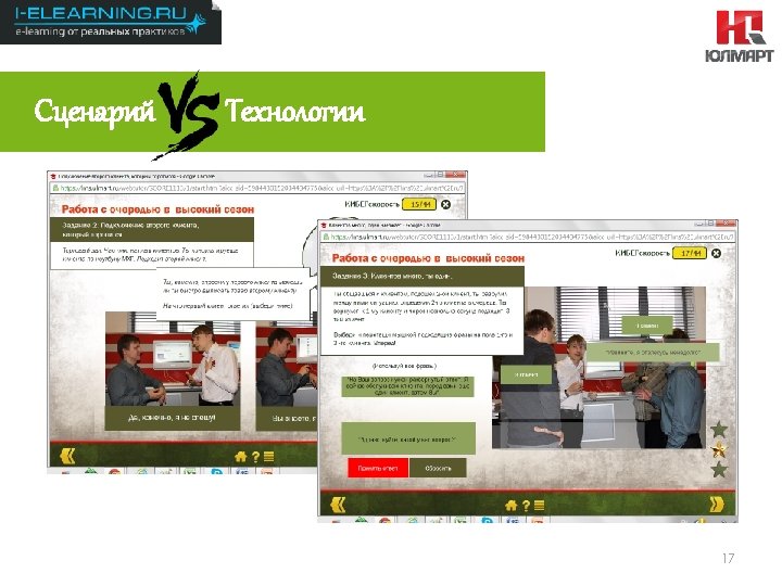 Результаты 2012 Сценарий Технологии 17 