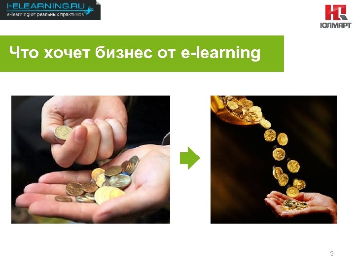 Результаты 2012 Что хочет бизнес от e-learning? 2 