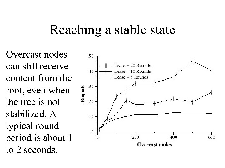Reaching a stable state Overcast nodes can still receive content from the root, even