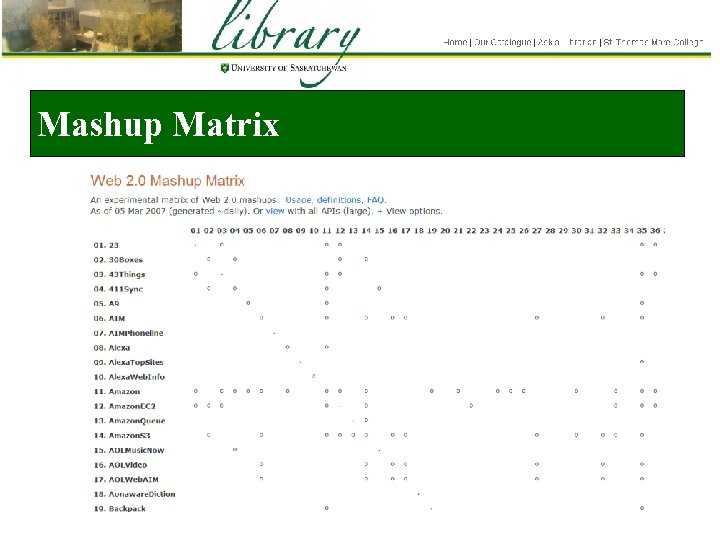 Mashup Matrix 