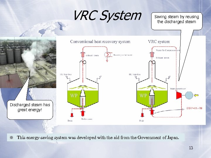 VRC System Saving steam by reusing the discharged steam Discharged steam has great energy!