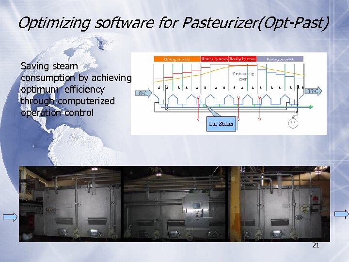 Optimizing software for Pasteurizer(Opt-Past) Saving steam consumption by achieving optimum efficiency through computerized operation