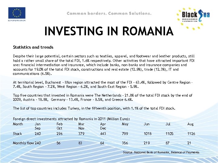 INVESTING IN ROMANIA Statistics and trends Despite their large potential, certain sectors such as