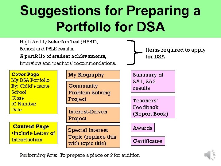 Suggestions for Preparing a Portfolio for DSA High Ability Selection Test (HAST), School and