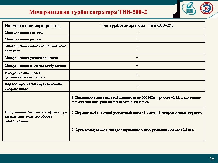 Моторный режим турбогенератора