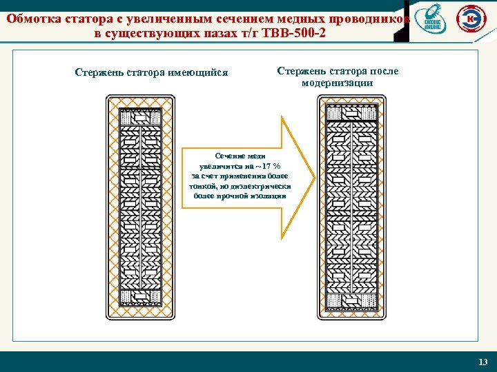 Схема обмотки статора