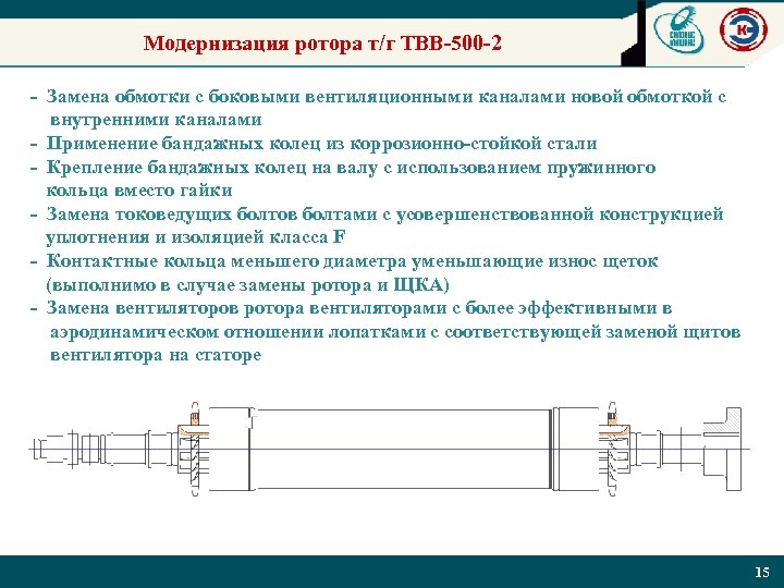 Оао силовые машины руководство