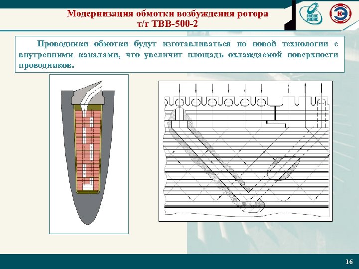 Оао силовые машины руководство