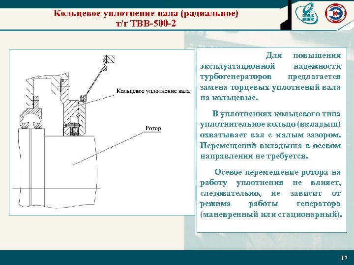 Оао силовые машины руководство