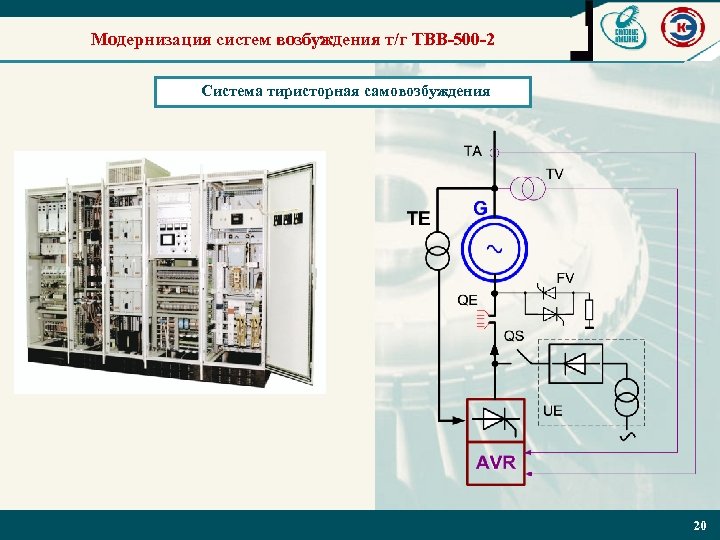 Тиристорная система возбуждения генератора