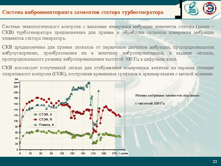 Оао силовые машины руководство