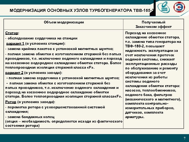 Руководство по повышению надежности эксплуатации бандажных узлов роторов турбогенераторов