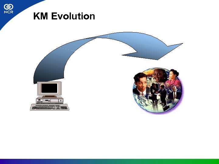 KM Evolution 