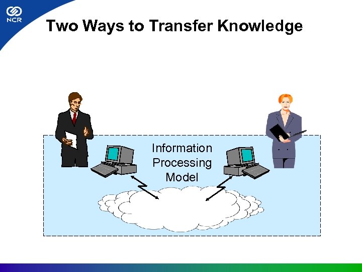 Two Ways to Transfer Knowledge Information Processing Model 