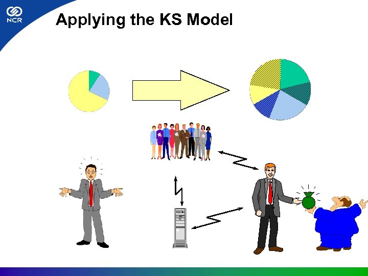 Applying the KS Model 