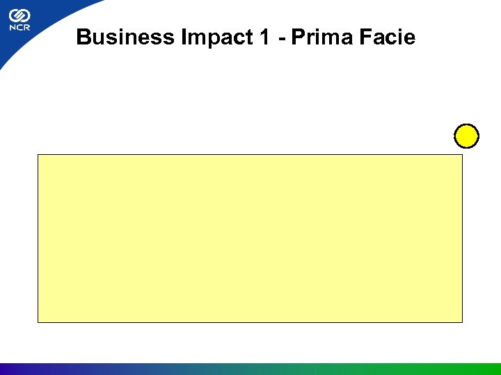 Business Impact 1 - Prima Facie 
