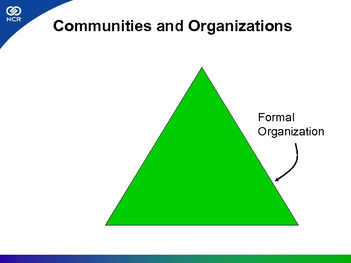 Communities and Organizations Formal Organization 