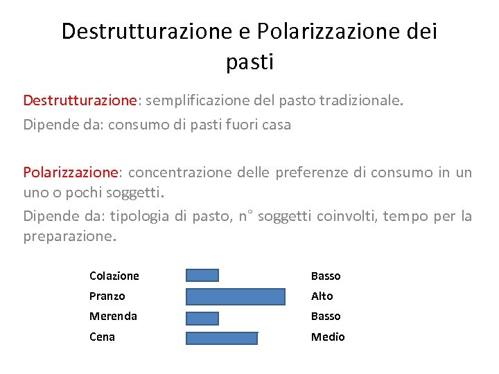 Destrutturazione e Polarizzazione dei pasti Destrutturazione: semplificazione del pasto tradizionale. Dipende da: consumo di