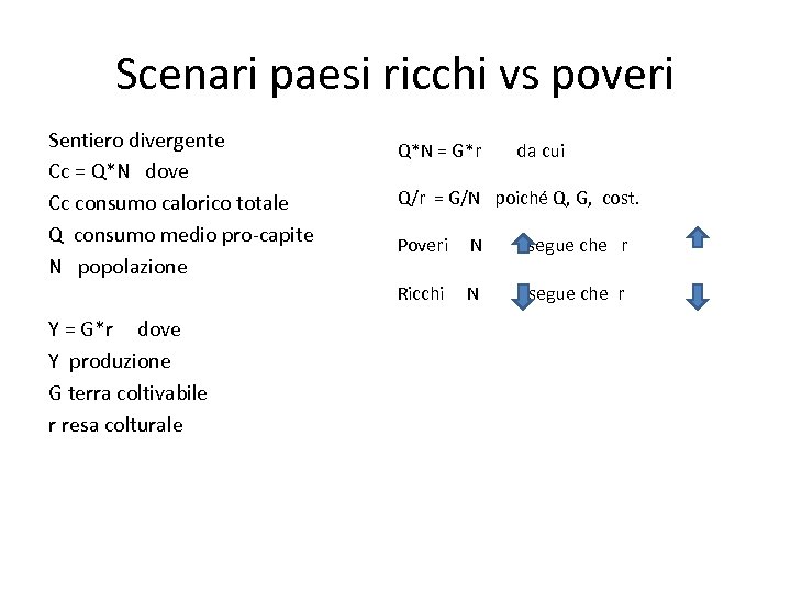 Scenari paesi ricchi vs poveri Sentiero divergente Cc = Q*N dove Cc consumo calorico