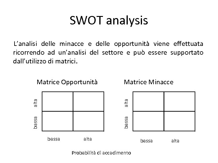 SWOT analysis L’analisi delle minacce e delle opportunità viene effettuata ricorrendo ad un’analisi del