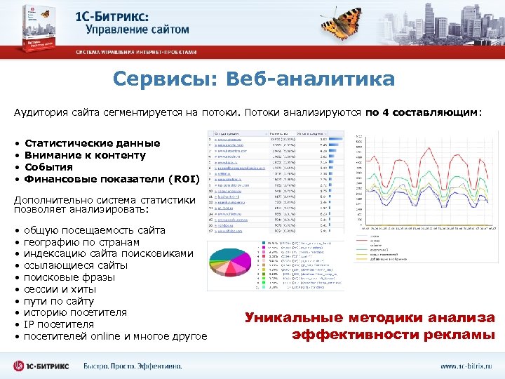 Сервисы: Веб-аналитика Аудитория сайта сегментируется на потоки. Потоки анализируются по 4 составляющим: • •