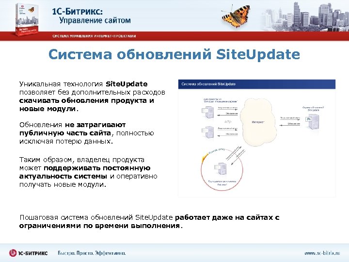 Система обновлений Site. Update Уникальная технология Site. Update позволяет без дополнительных расходов скачивать обновления