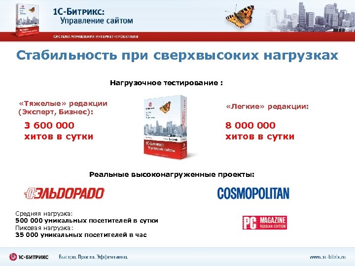 Стабильность при сверхвысоких нагрузках Нагрузочное тестирование : «Тяжелые» редакции (Эксперт, Бизнес): 3 600 000