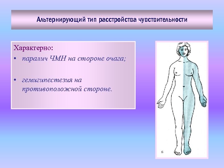 Нарушение чувствительности латынь терминоэлементы