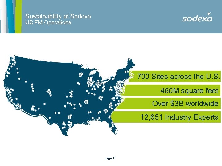 Sustainability at Sodexo US FM Operations 700 Sites across the U. S. 460 M