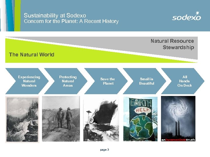Sustainability at Sodexo Concern for the Planet: A Recent History Natural Resource Stewardship The