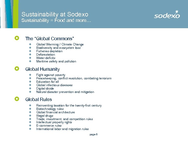 Sustainability at Sodexo Sustainability = Food and more… £ The “Global Commons” ● ●