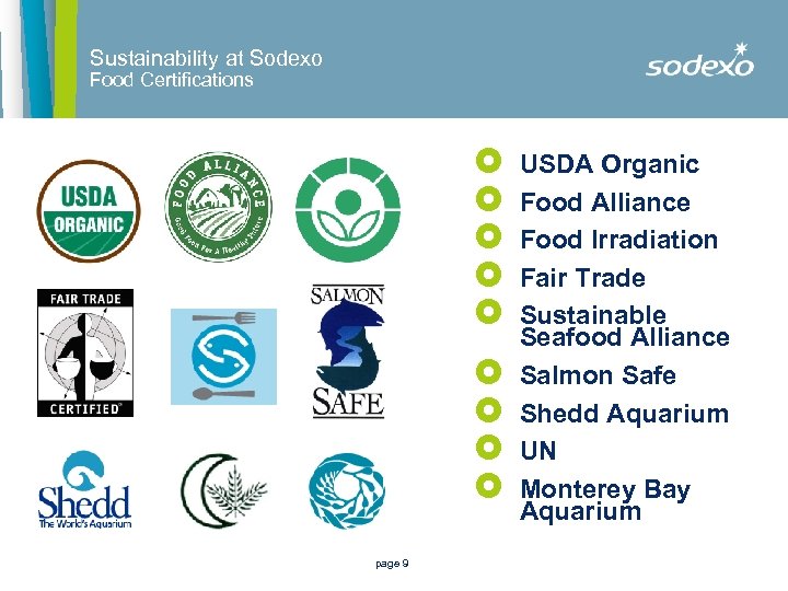 Sustainability at Sodexo Food Certifications £ £ £ £ £ page 9 USDA Organic