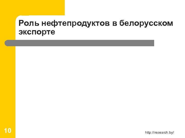 Роль нефтепродуктов в белорусском экспорте 10 http: //research. by/ 