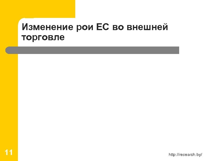 Изменение рои ЕС во внешней торговле 11 http: //research. by/ 