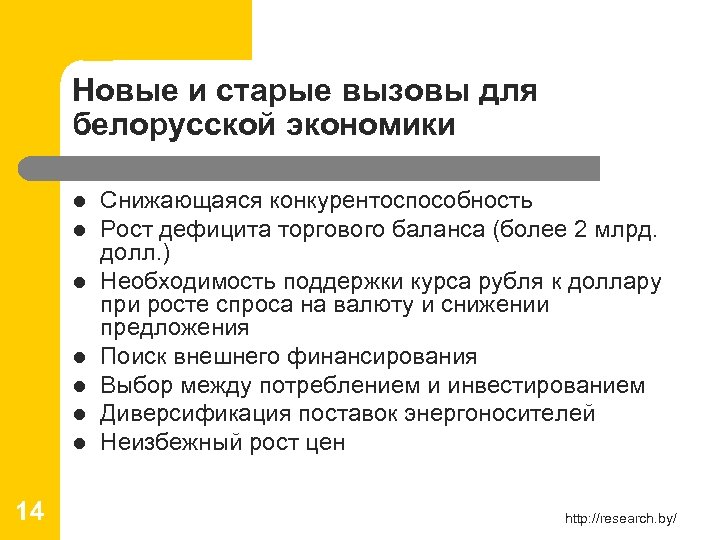 Новые и старые вызовы для белорусской экономики l l l l 14 Снижающаяся конкурентоспособность