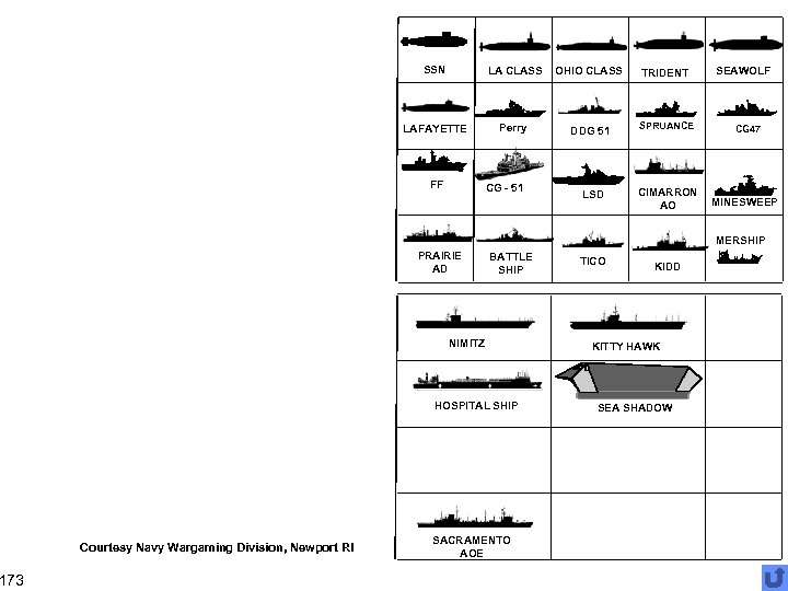 173 SSN LA CLASS OHIO CLASS TRIDENT LAFAYETTE Perry DDG 51 SPRUANCE FF CG