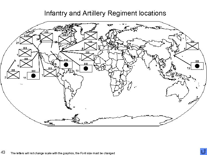 Infantry and Artillery Regiment locations 2 24 25 21 6 4 1 8 5