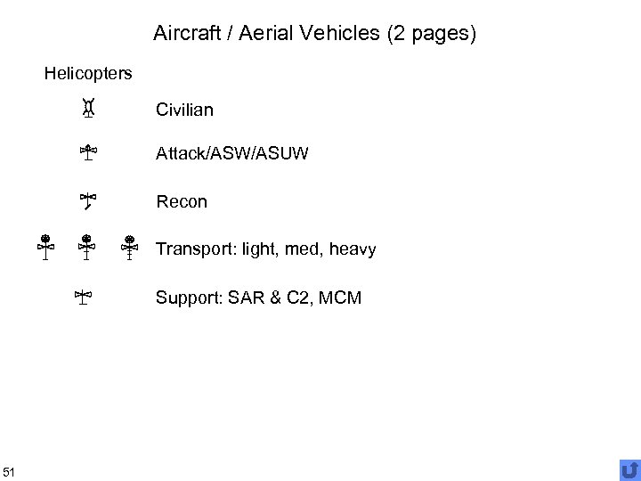 Aircraft / Aerial Vehicles (2 pages) Helicopters Civilian Attack/ASW/ASUW Recon Transport: light, med, heavy