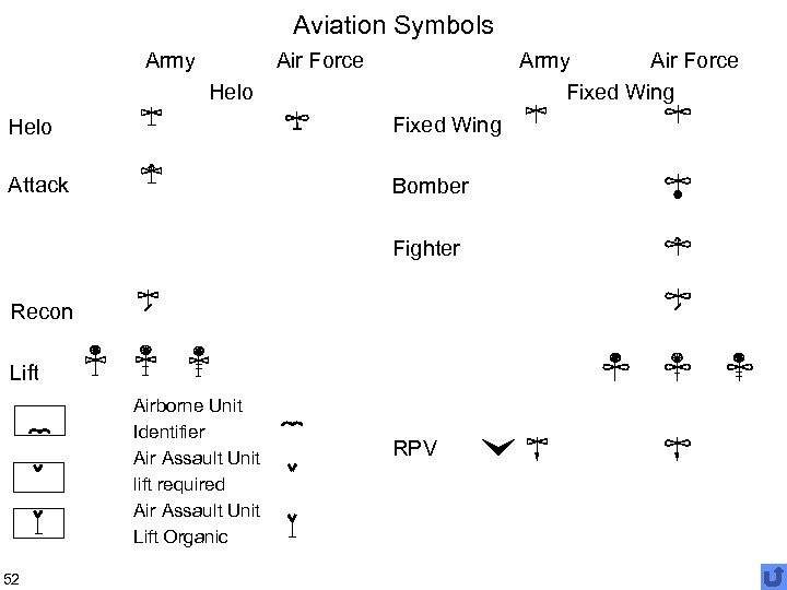 Aviation Symbols Army Air Force Fixed Wing Helo Fixed Wing Attack Bomber Fighter Recon