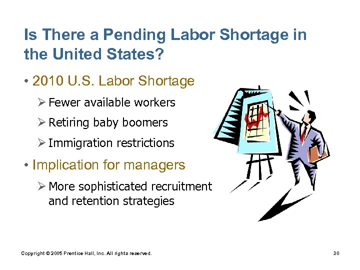 Is There a Pending Labor Shortage in the United States? • 2010 U. S.