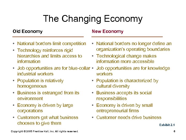 The Changing Economy Old Economy New Economy • National borders limit competition • Technology