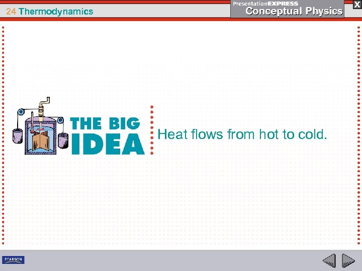 24 Thermodynamics Heat flows from hot to cold. 