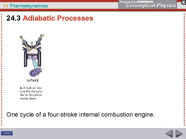 24 Thermodynamics 24. 3 Adiabatic Processes One cycle of a four-stroke internal combustion engine.