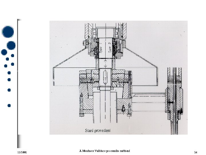 11/2001 J. Moninec: Validace procesního zařízení 24 