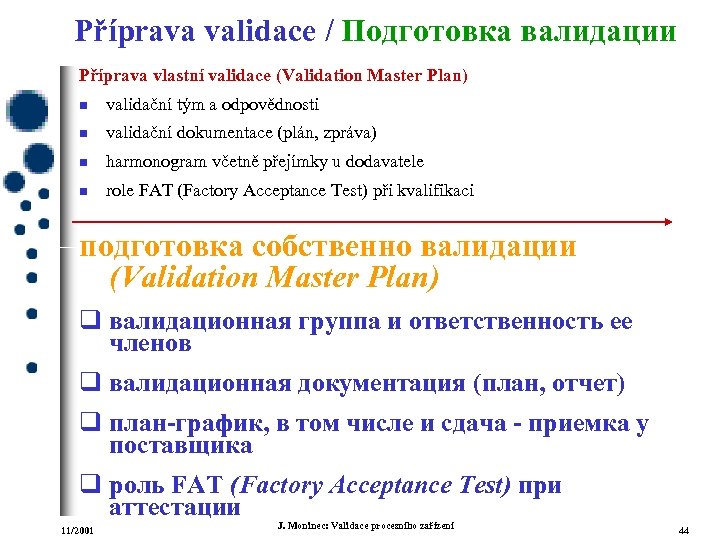 Příprava validace / Подготовка валидации Příprava vlastní validace (Validation Master Plan) n validační tým