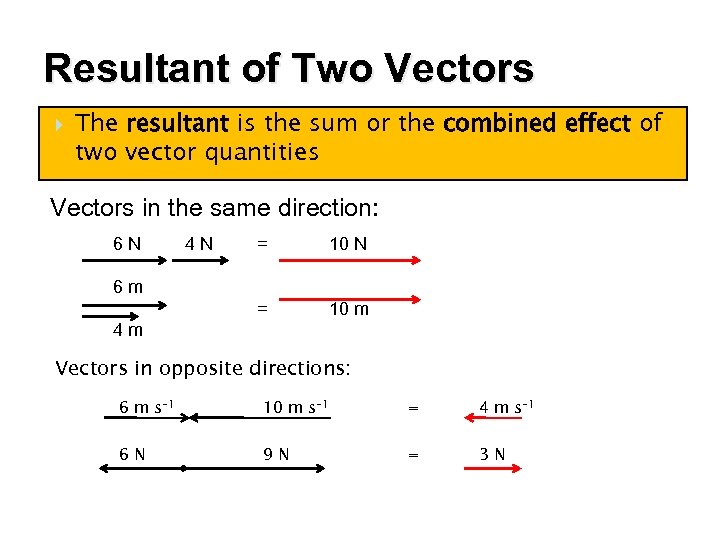 Resultant of Two Vectors The resultant is the sum or the combined effect of