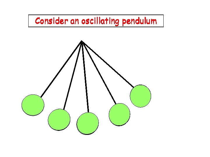 Consider an oscillating pendulum 