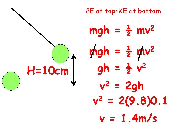 PE at top=KE at bottom mgh = ½ mv 2 H=10 cm gh =