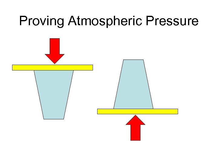 Proving Atmospheric Pressure 